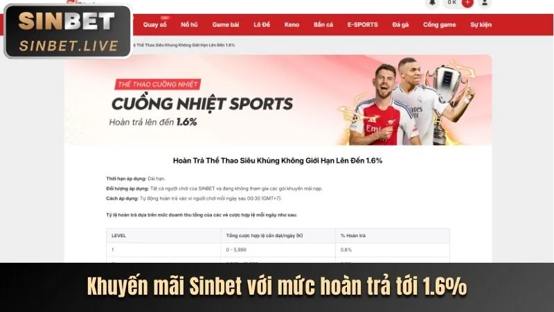 Ưu đãi hoàn trả tức thì 72win